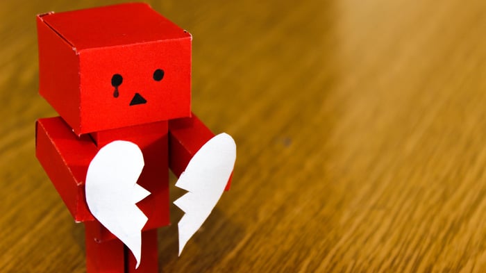 Sad Robot