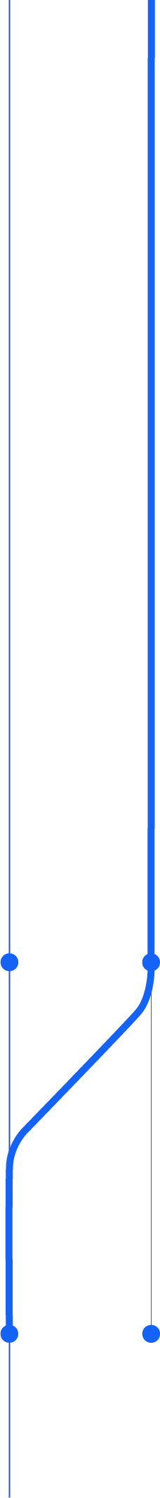 Top Bottom design